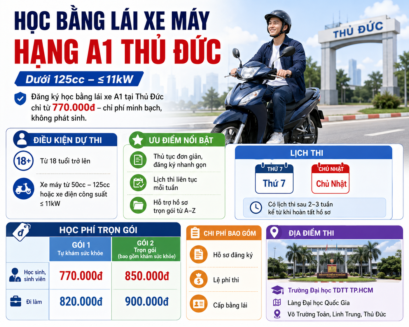 Đăng Ký Thi Bằng Lái Xe Máy A1 – Chỉ 770K 1 Học Bằng Lái Xe Máy Hạng A1 Thủ Đức