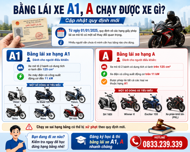 Bằng lái A1 chạy được xe gì