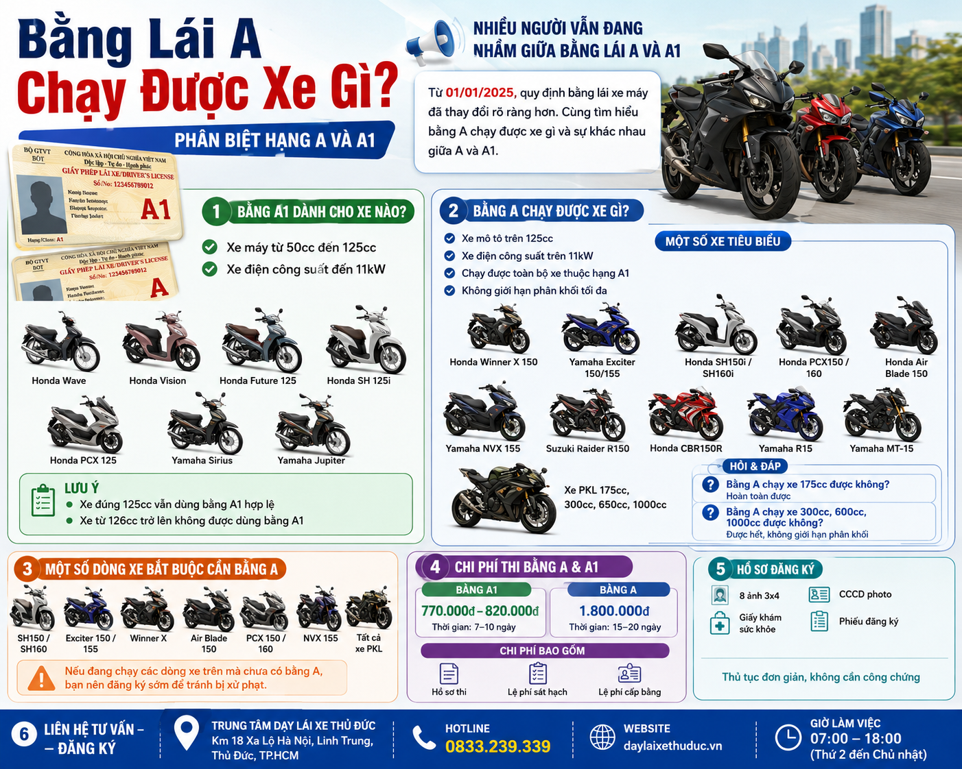 Bằng Lái Xe A Chạy Được Xe Gì? Phân Biệt Hạng A Và A1 Năm 2026 2 Bằng Lái A Chạy Được Xe Gì