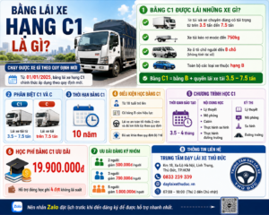 Bằng Lái Xe C1 Là Gì? Chạy Được Xe Gì Theo Quy Định Mới