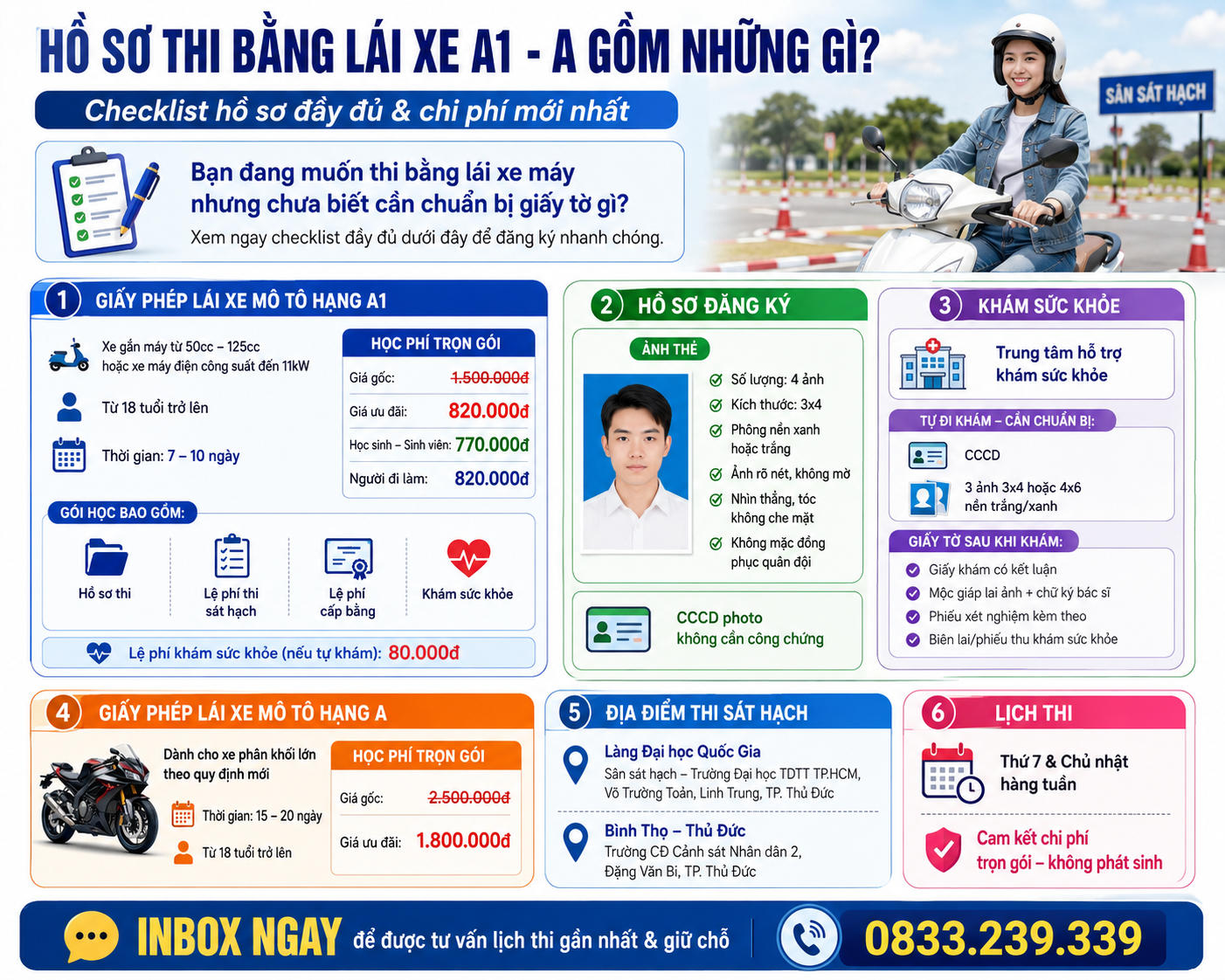 Hồ sơ thi bằng lái A1 gồm những gì Hồ sơ thi bằng lái A1 gồm những gì