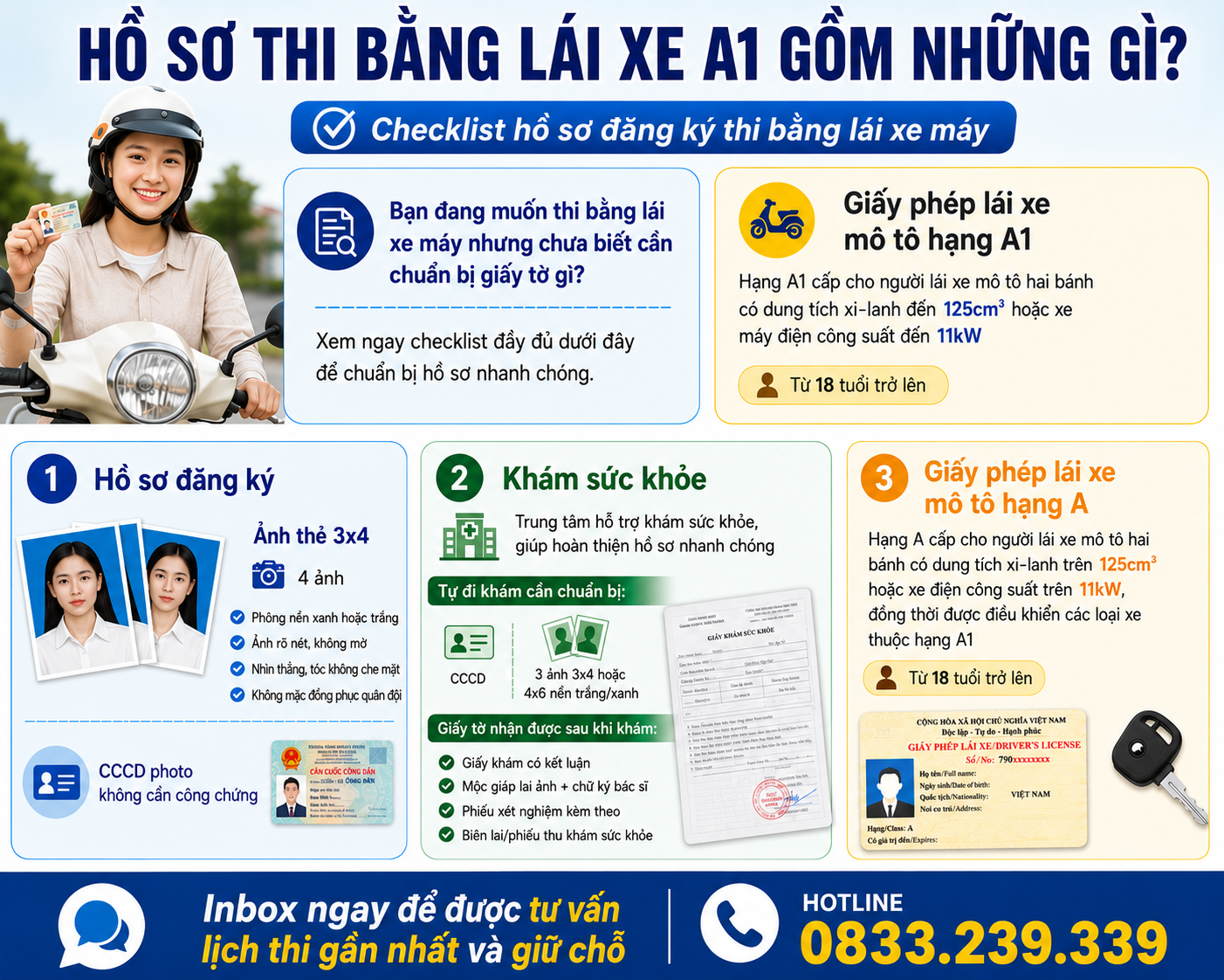Bằng Lái A1 Chạy Được Xe Gì? Cập Nhật Luật Mới Và Hướng Dẫn Chi Tiết 2 Hồ sơ thi bằng lái xe a1 gồm những gì