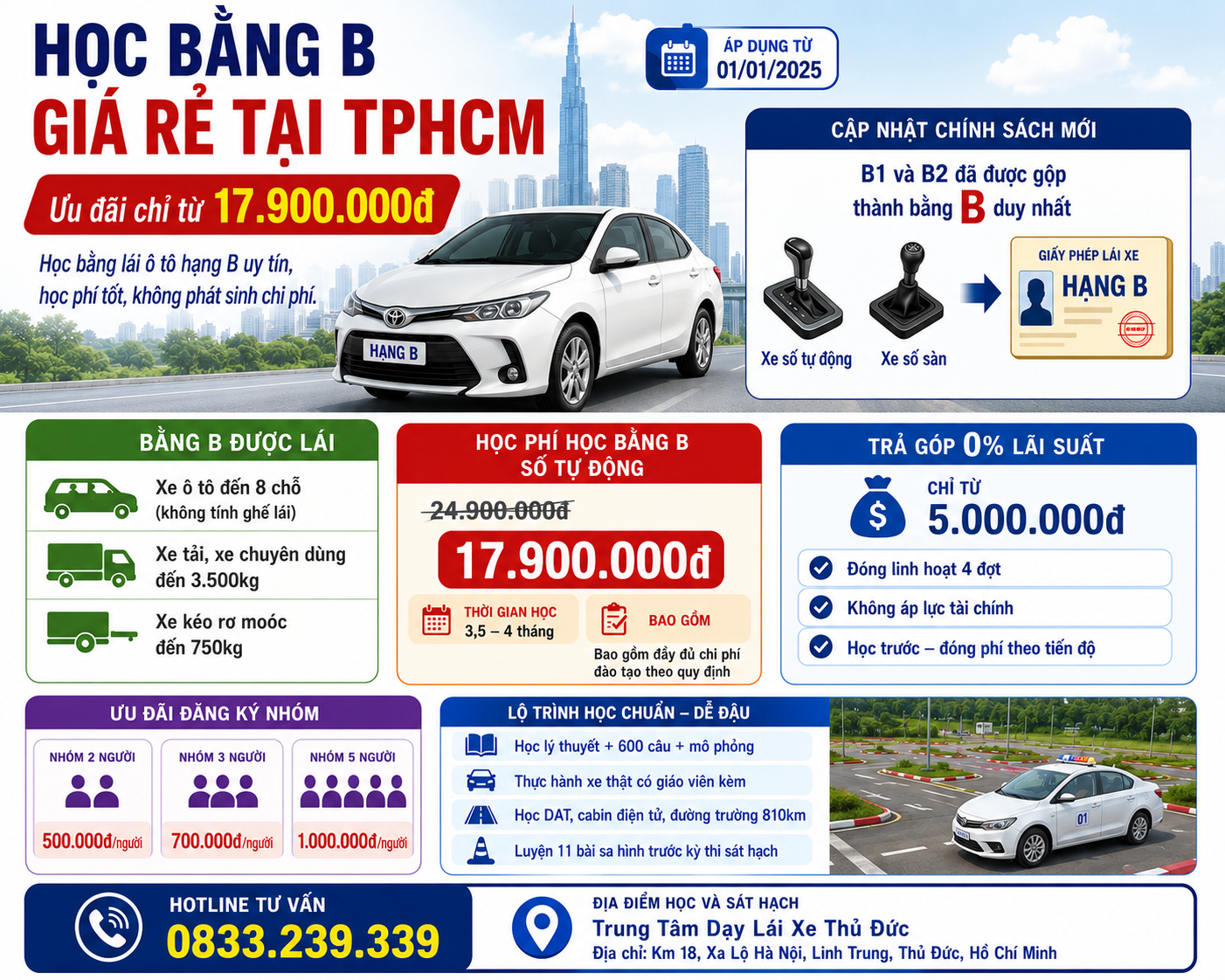 Học Bằng B Giá Rẻ Tại TPHCM – Chỉ từ 17.900.000đ 1 Học Bằng B Giá Rẻ Tại TPHCM
