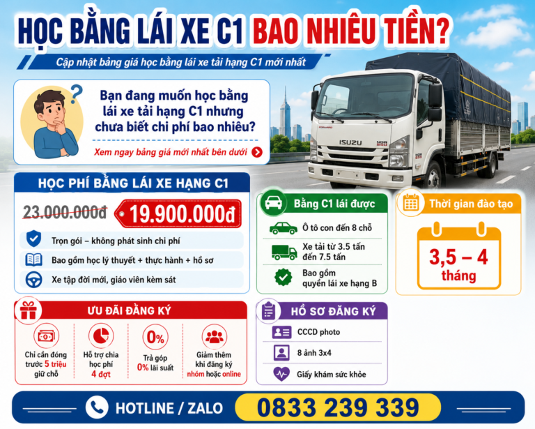 Thi Bằng Lái C1 Bao Nhiêu Tiền