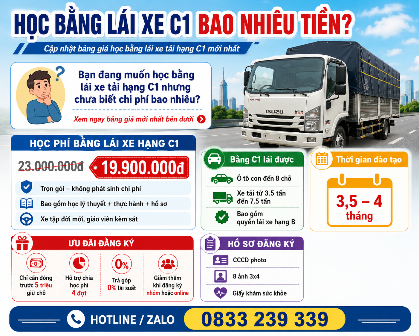 Thi Bằng Lái C1 Bao Nhiêu Tiền? Cập Nhật Học Phí Mới Nhất 2026 1 Thi Bằng Lái C1 Bao Nhiêu Tiền