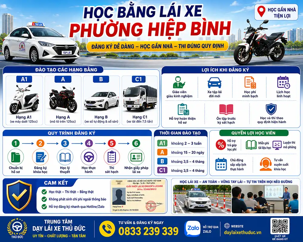 Đăng Ký Học Bằng Lái Xe Phường Hiệp Bình Hạng A1, A, B, C1 Tháng 10/2026 1 Đăng Ký Học Bằng Lái Xe Phường Hiệp Bình