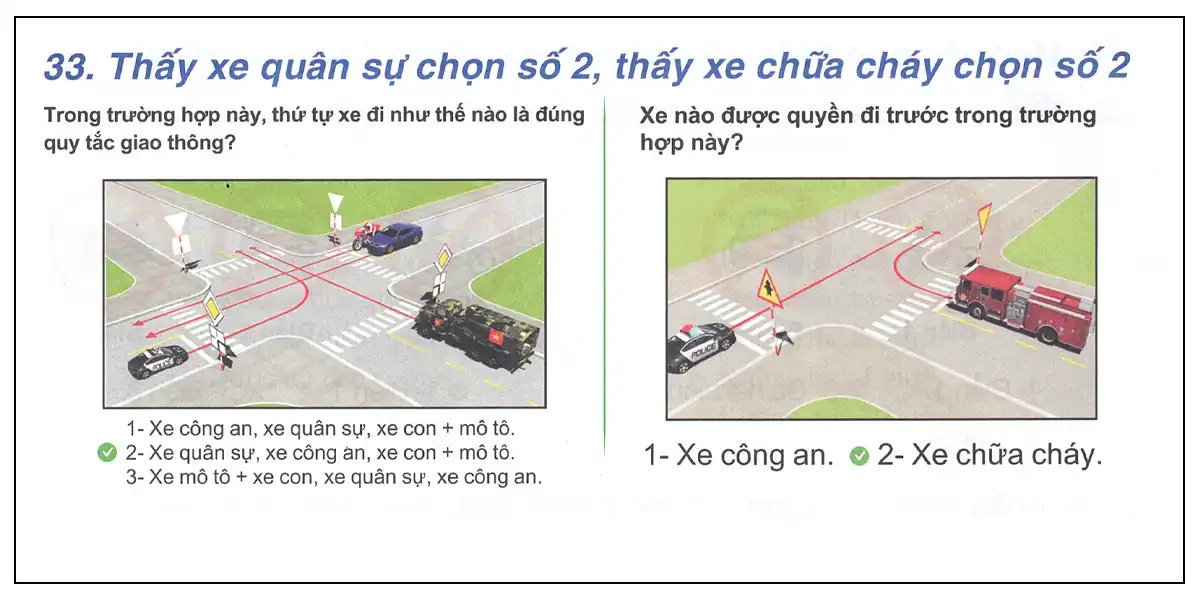 Mẹo 600 Câu Hỏi Ôn Thi GPLX – Ghi Nhớ Đáp Án Đậu 100% 30 Chi tiết hướng dẫn sử dụng Mẹo 600 Câu Hỏi Ôn Thi Gplx | Ghi Nhớ Đáp Án Đậu 100%